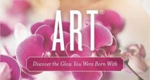 ART® Skincare System